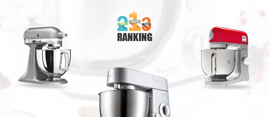 Robot kuchenny ranking