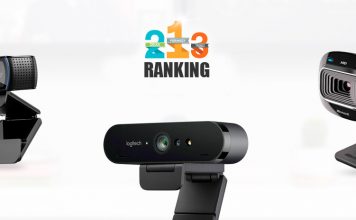ranking kamera internetowa